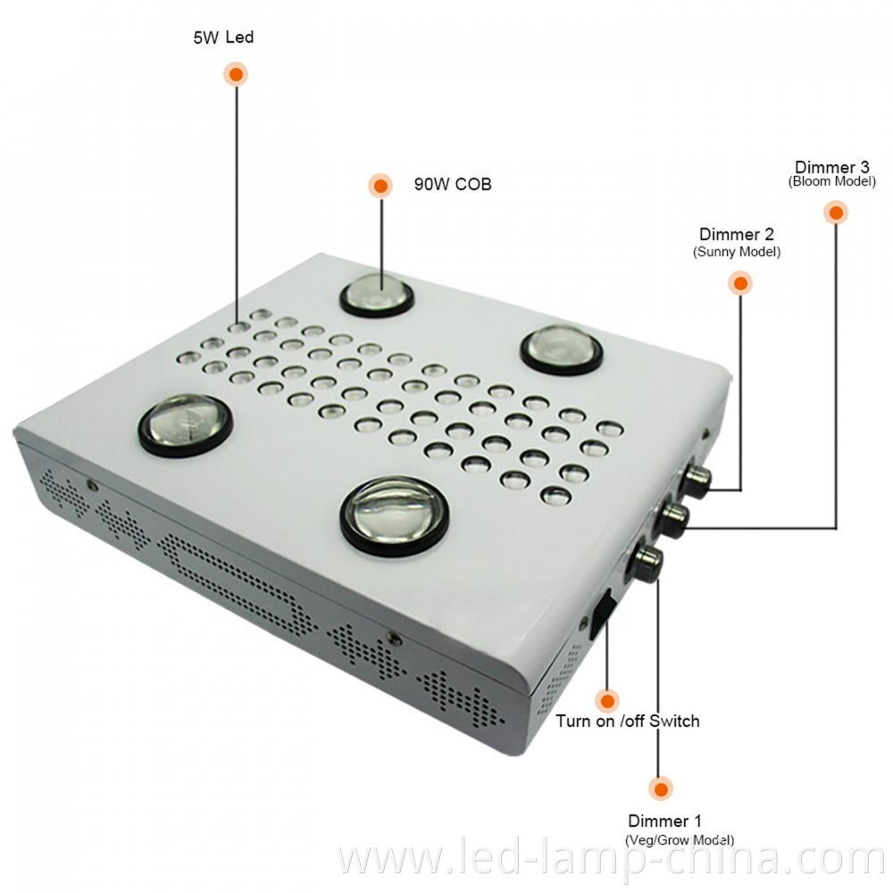 Led grow light cob 50w led chip grow lights